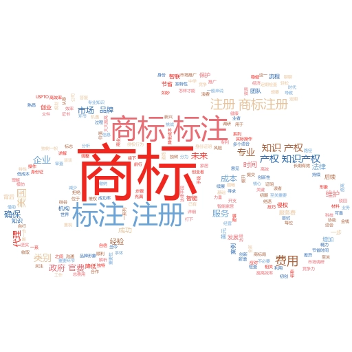 为什么商标注册费用是1080元?背后的秘密与妙阿知识产权的贴心服务