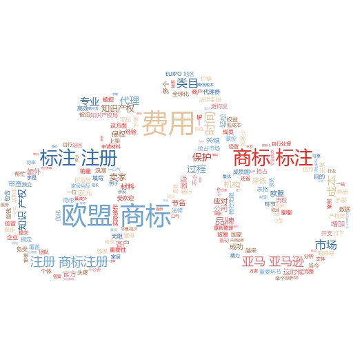 商标注册网上申请流程及费用全解析:轻松搞定商标注册,妙阿知识产权助你一臂之力
