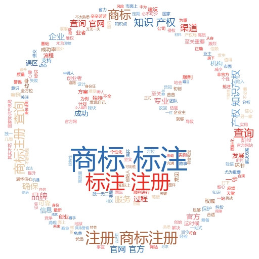 商标注册费用属于会计什么科目?一文读懂背后的财务逻辑