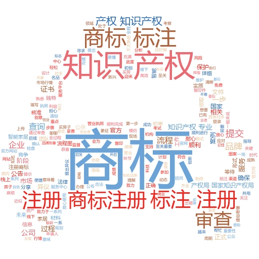 2021年商标注册流程及费用全解析:轻松搞定你的品牌保护