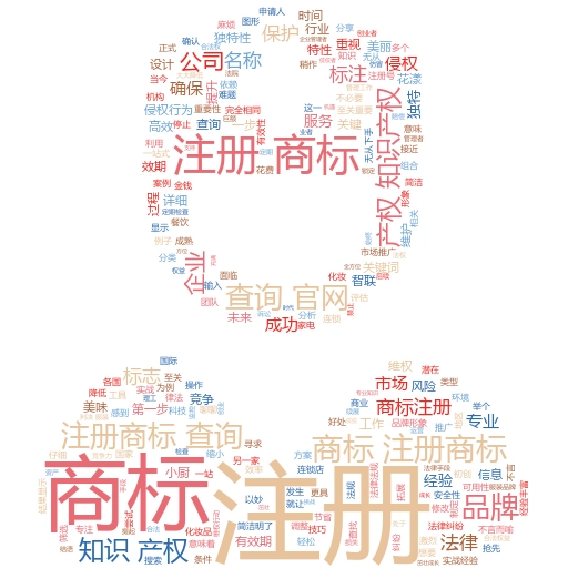 商标注册费用明细账:揭秘你不知道的商标保护成本