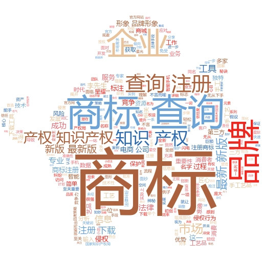 注册商标查询系统:轻松掌握品牌保护的关键