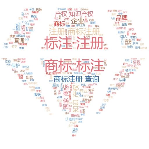 商标注册全品类费用怎么算?妙阿知识产权带你轻松搞定