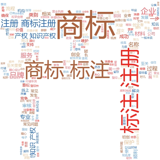 如何查询商标注册:妙阿知识产权带你轻松搞定