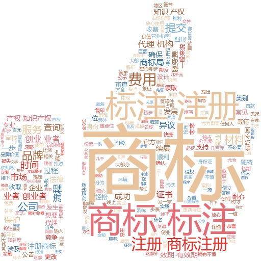 通过食品商标注册查询入口,掌握品牌保护的奥秘