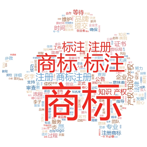 2023年商标查询注册下载最新版:轻松掌握知识产权保护新趋势