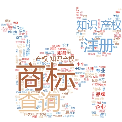 网上商标注册流程全解析：轻松搞定你的品牌保护
