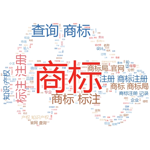 公司商标注册流程费用全解析：轻松掌握知识产权保护的秘诀

