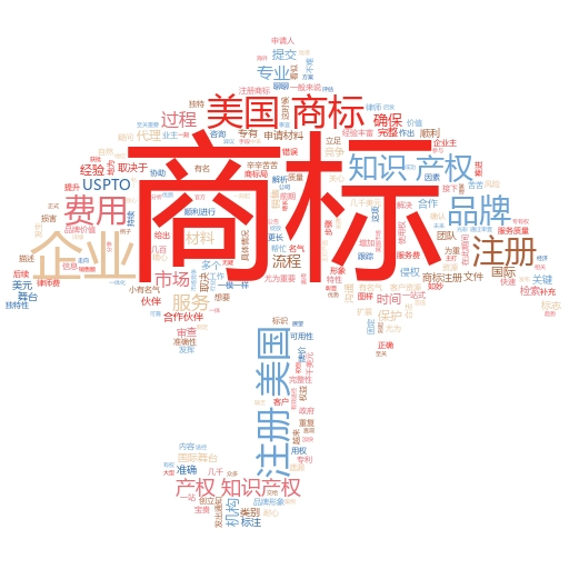 公司商标注册流程图片全解析：轻松搞定你的品牌保护
