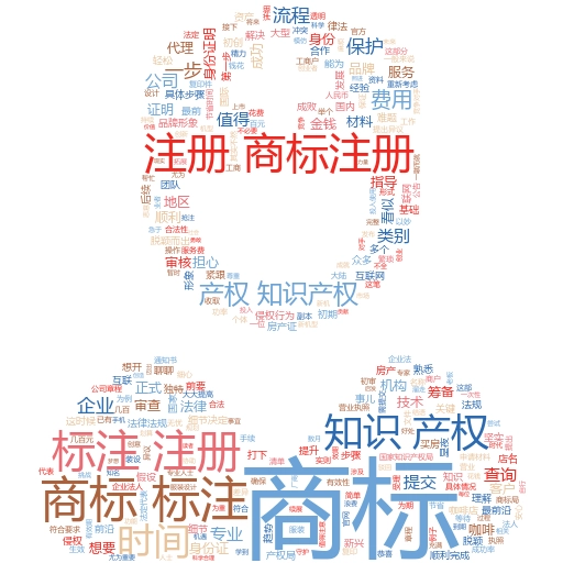 如何通过中国国家商标注册网查询官网:妙阿知识产权教你搞定商标查询
