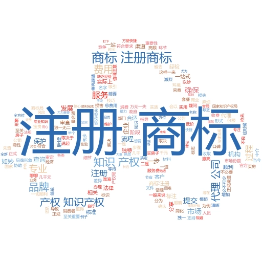 商标注册流程及费用:轻松掌握时间要求,保护你的品牌