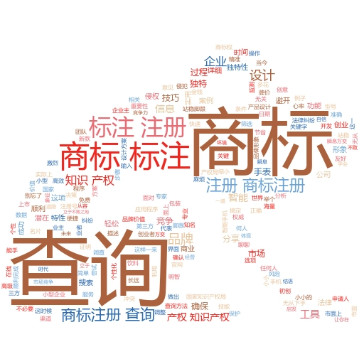 阿里商标注册流程及费用全解析:轻松搞定你的品牌保护