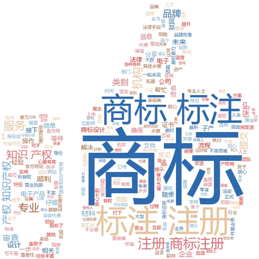 如何通过商标注册查询官网入口注册商标：妙阿知识产权为你揭秘
