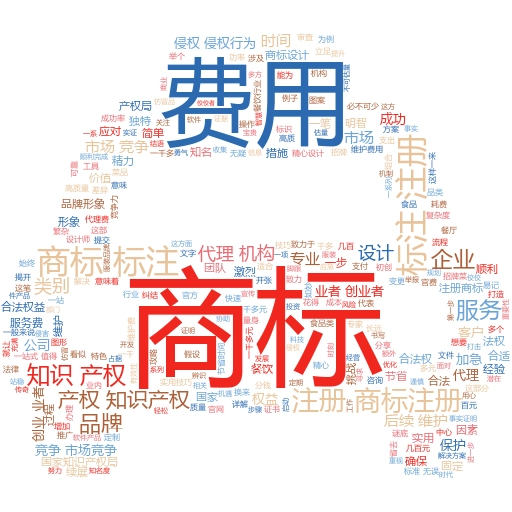 注册服装商标流程及费用标准全解析