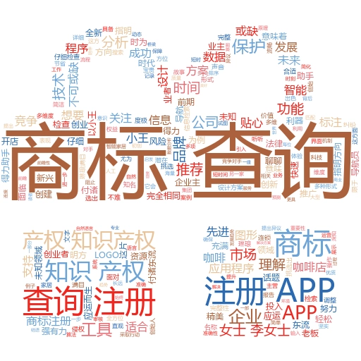 通过商标注册费用解析:轻松搞定你的品牌保护之路