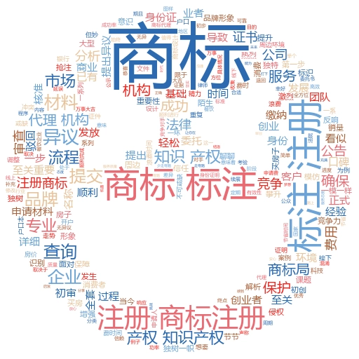 中国商标注册查询官网:轻松掌握商标保护的利器
