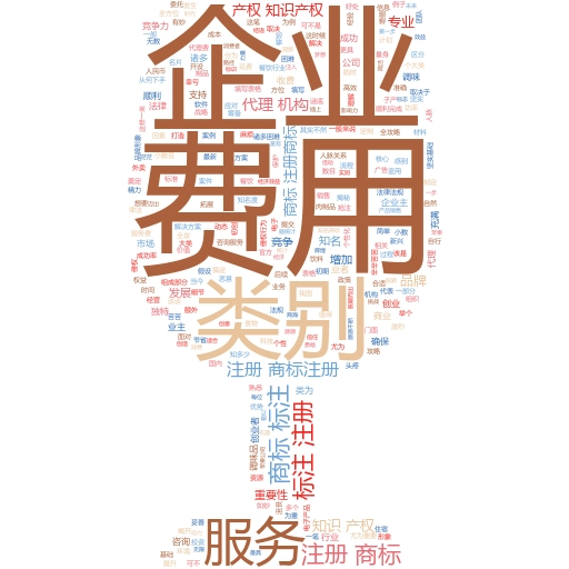 通过商标注册名字查询官网:轻松掌握商标注册的秘诀