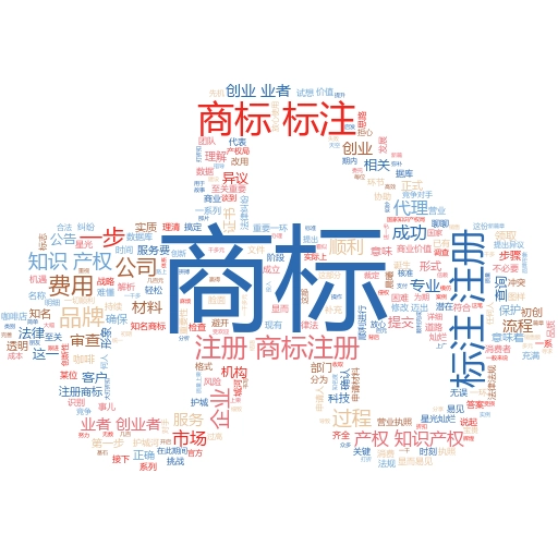 选择合适的商标注册查询软件,妙阿知识产权带你轻松搞定