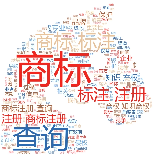 商标注册费用需要多少钱?详解与实用攻略