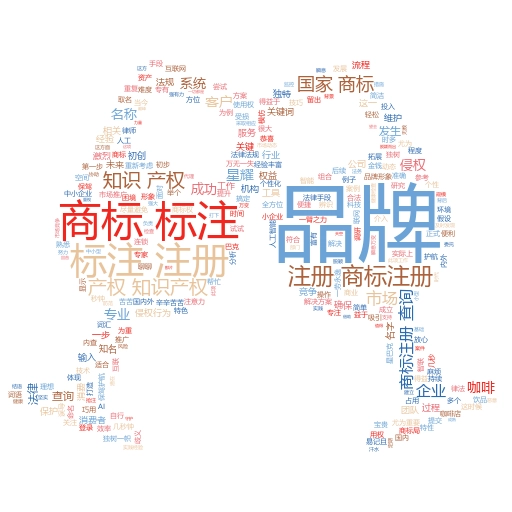 通过已注册商标查询,保护你的品牌价值