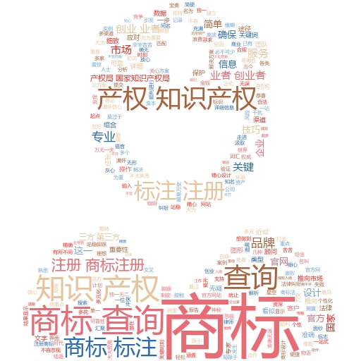 欧盟商标注册费用多少人民币?全面解析与案例分析