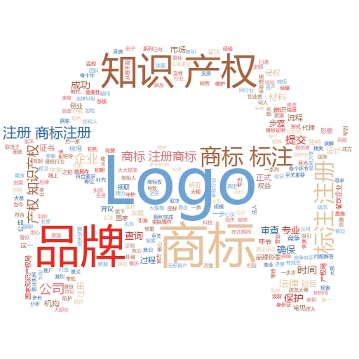 家庭农场注册商标流程及费用详解:轻松搞定你的品牌之路